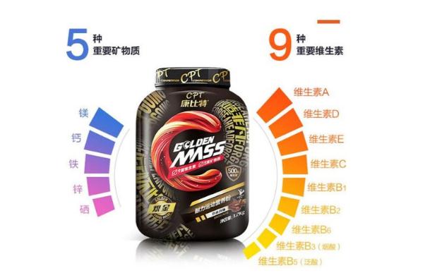 減脂可以喝蛋白粉嗎？蛋白粉和增肌粉能一起吃嗎？